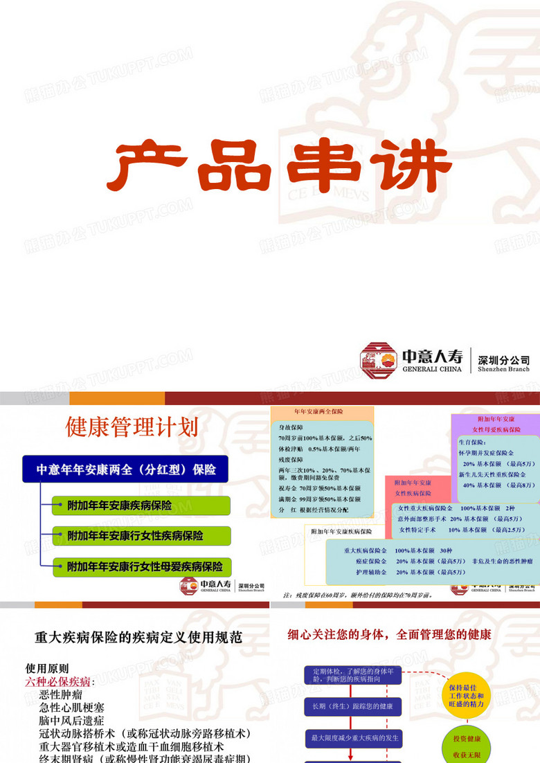 产品串讲