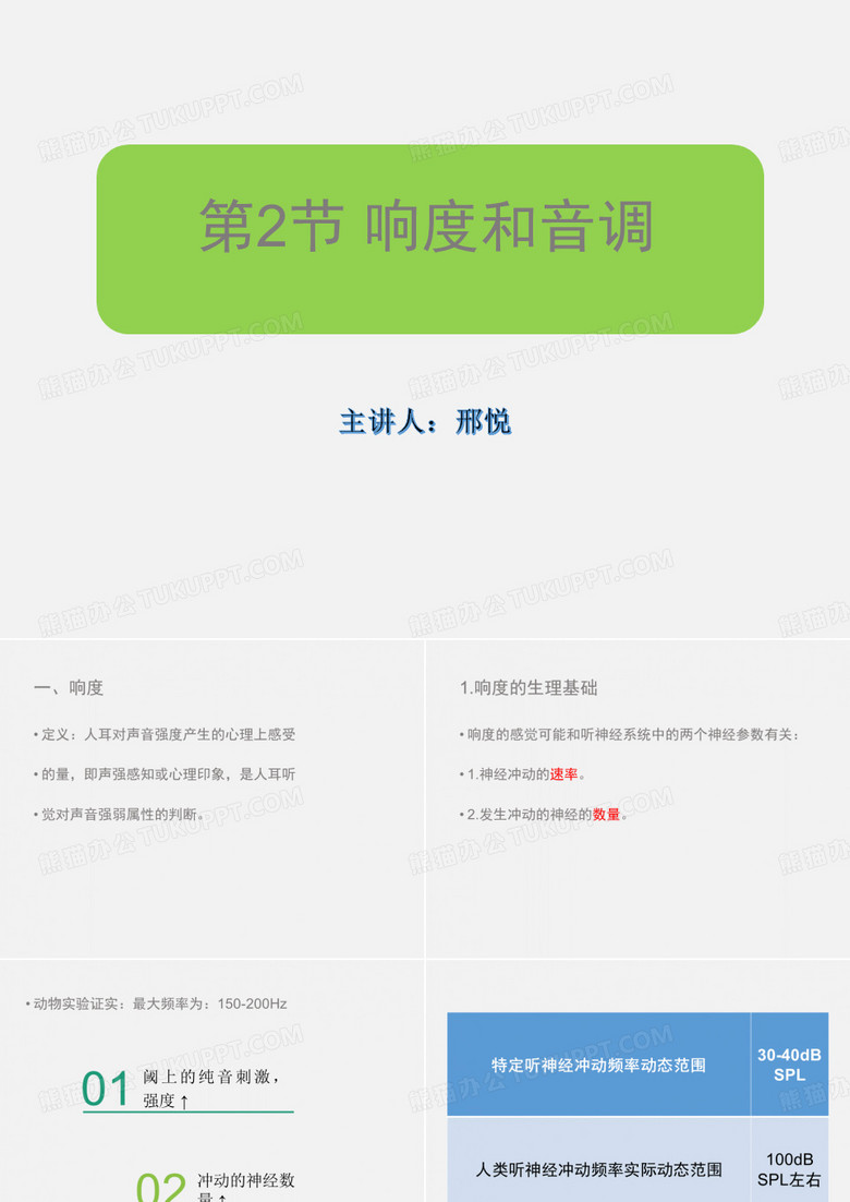 响度与音调