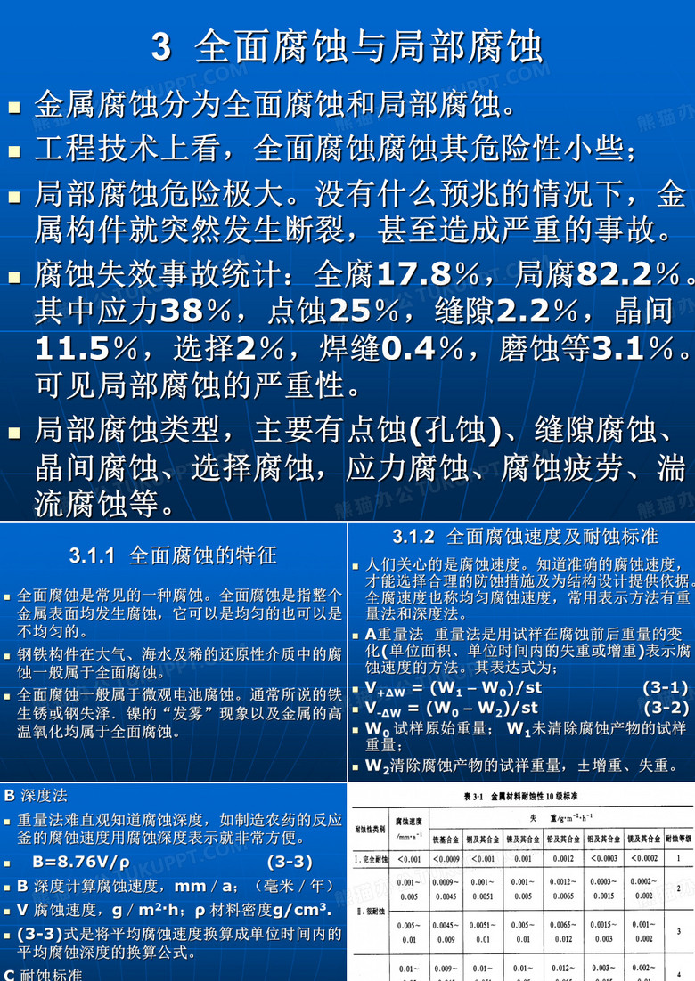 全面腐蚀与局部腐蚀