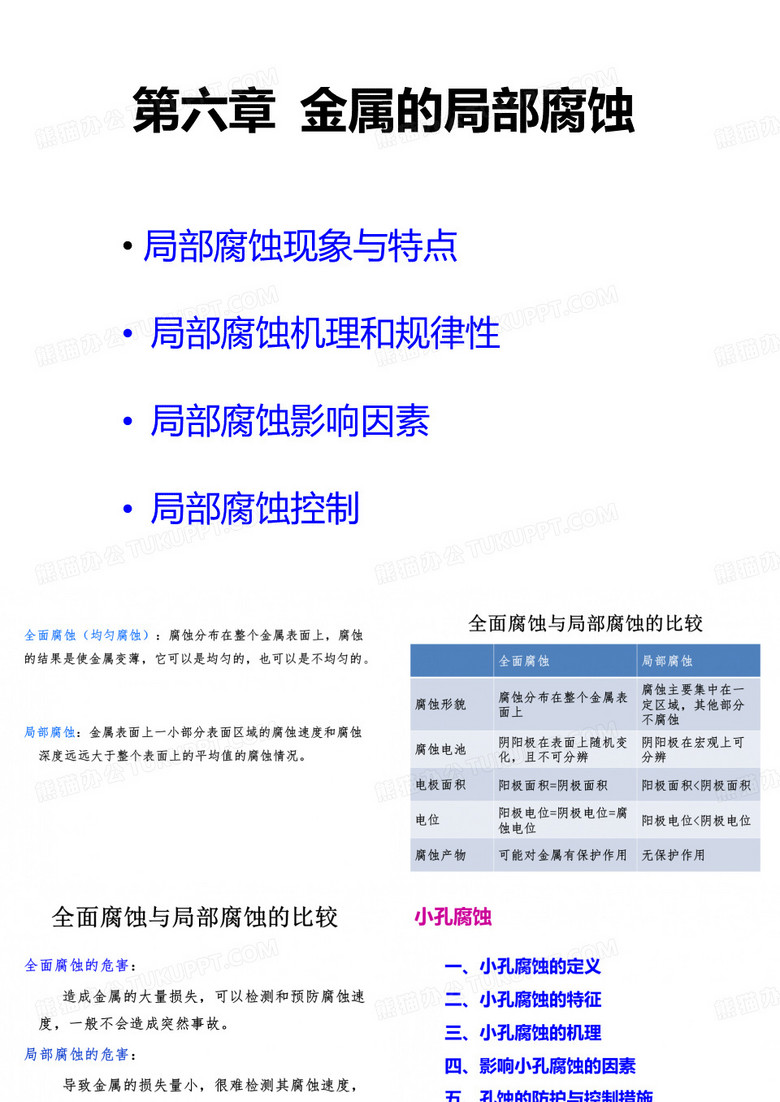 腐蚀电化学局部腐蚀