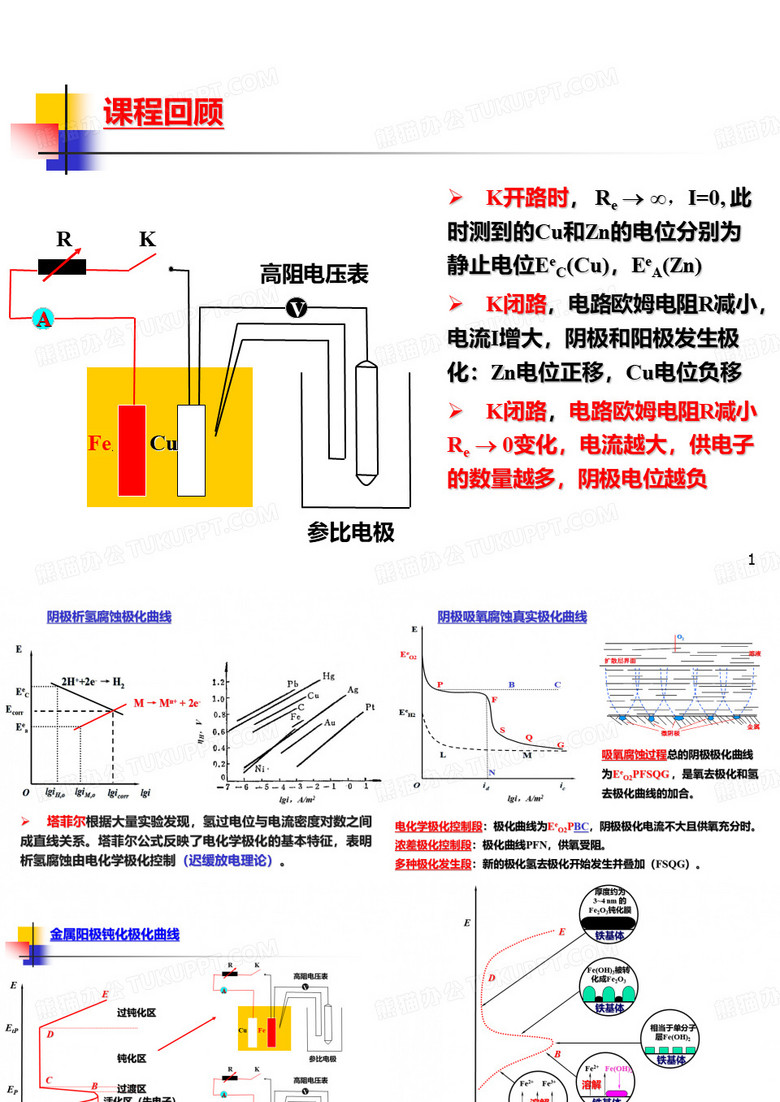 8-点腐蚀缝隙腐蚀