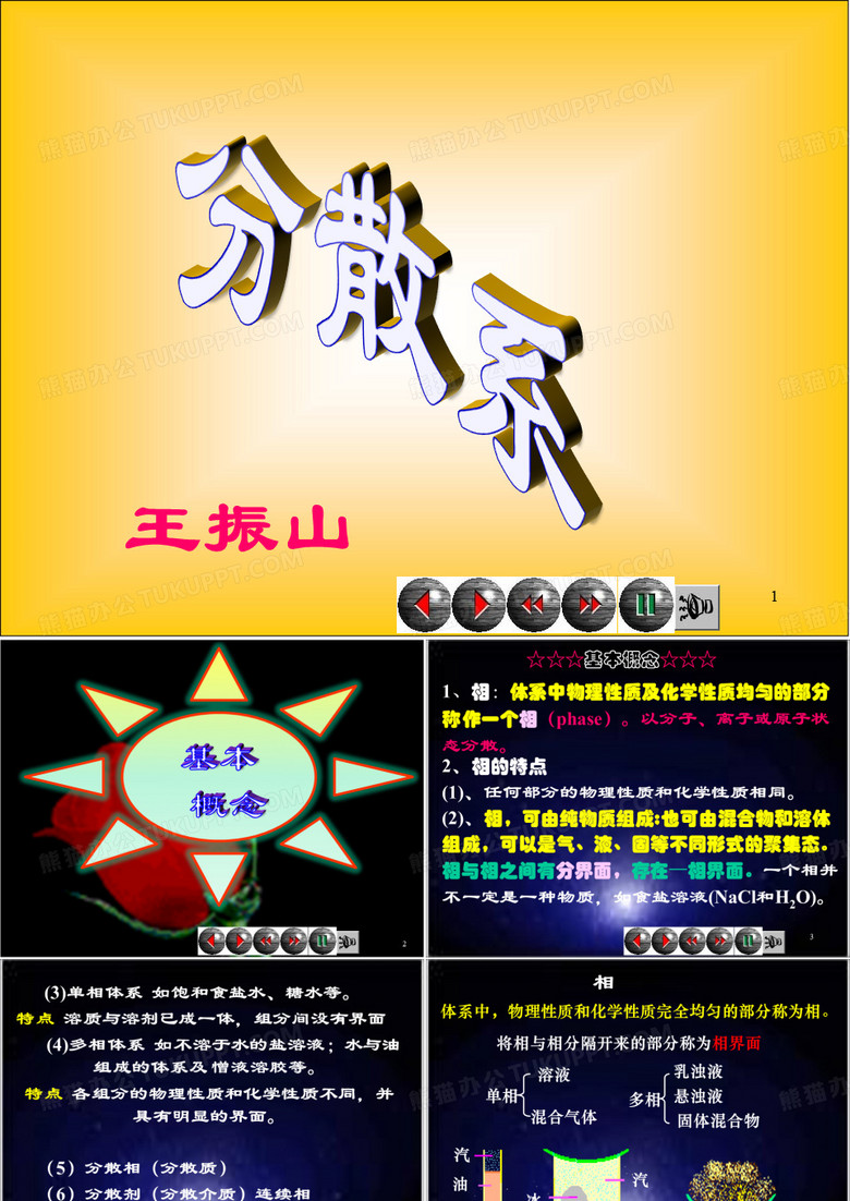 分散系