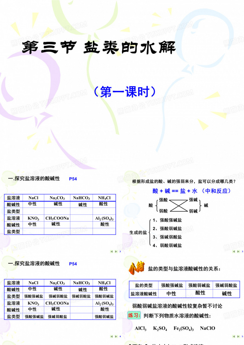 水解