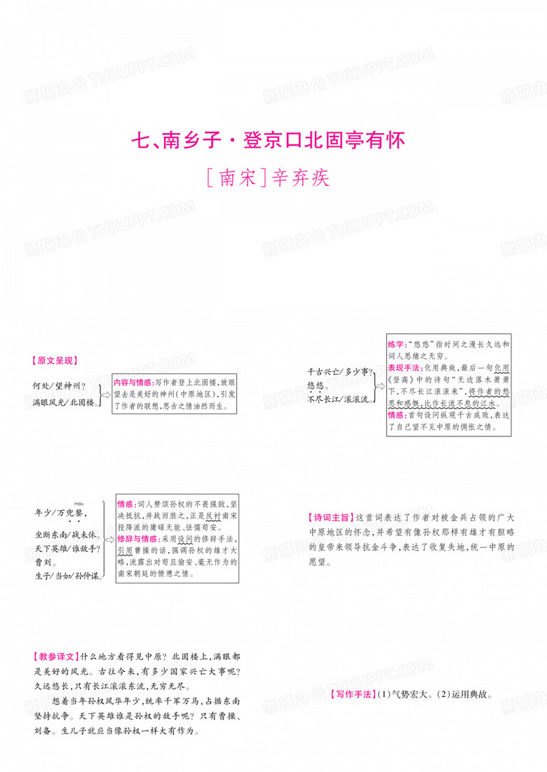 7.南乡子.登京口北固亭有怀