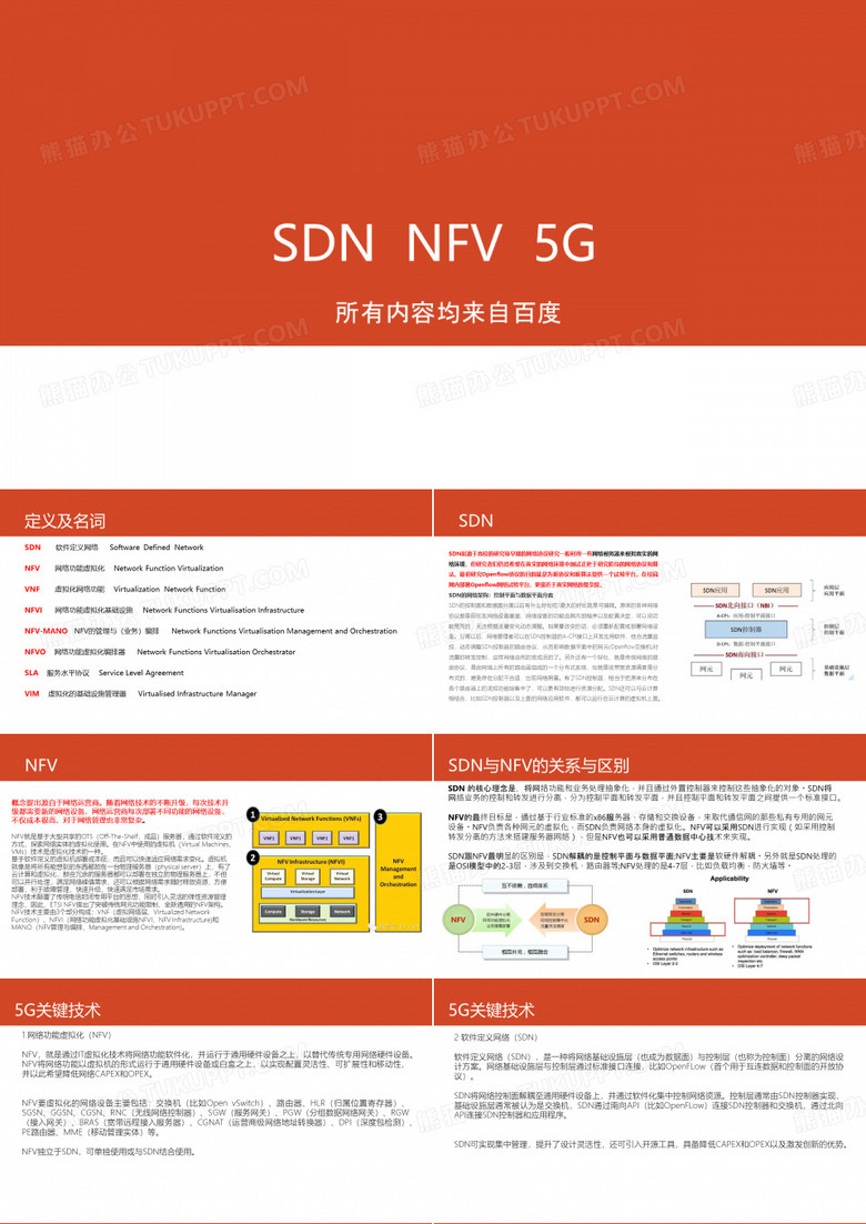 SDN NFV 5G