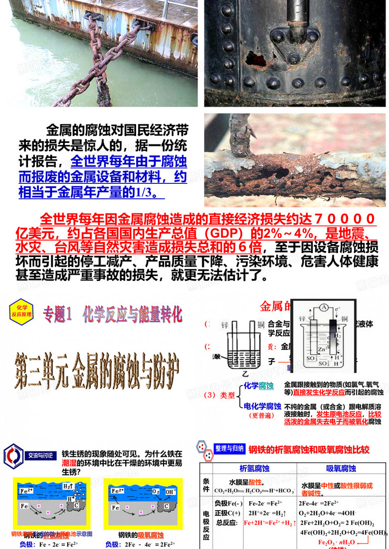 金属腐蚀与防护