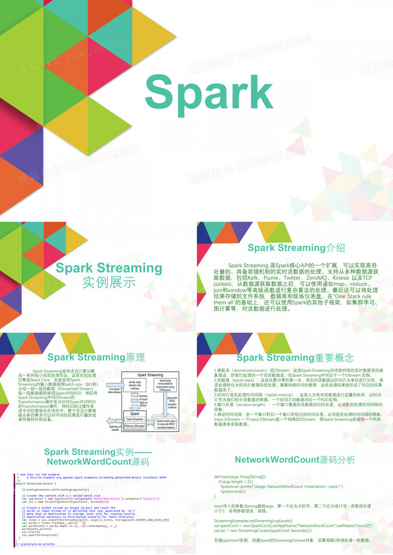 分布式系统spark