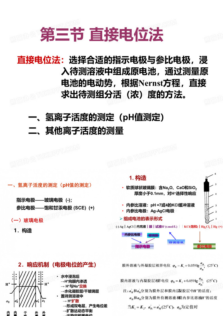 直接电位法 - 直接电位法