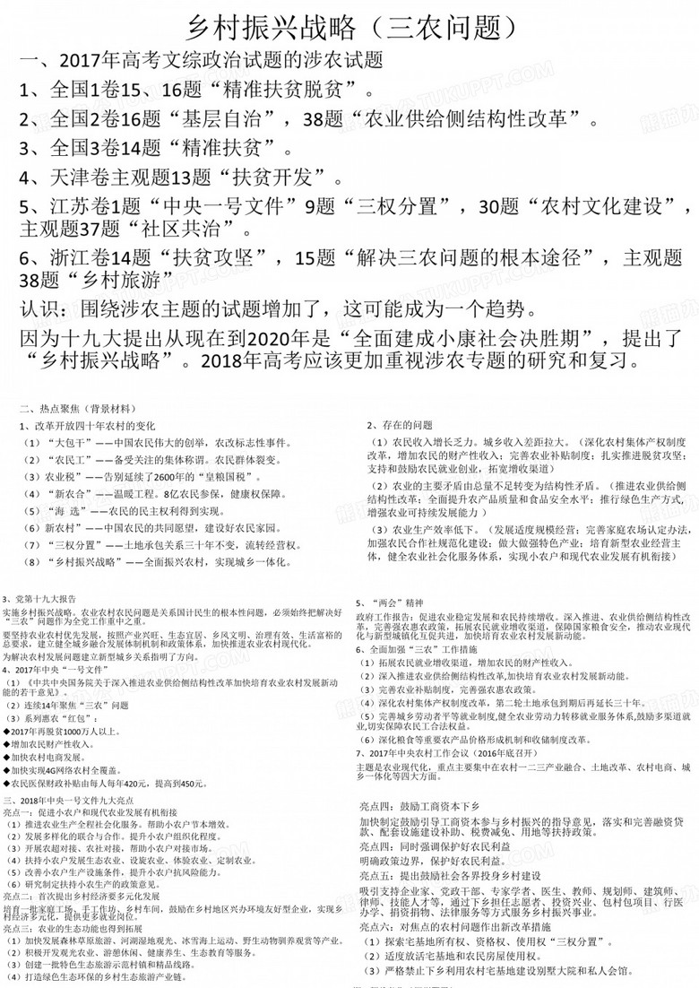 时政热点：乡村振兴战略