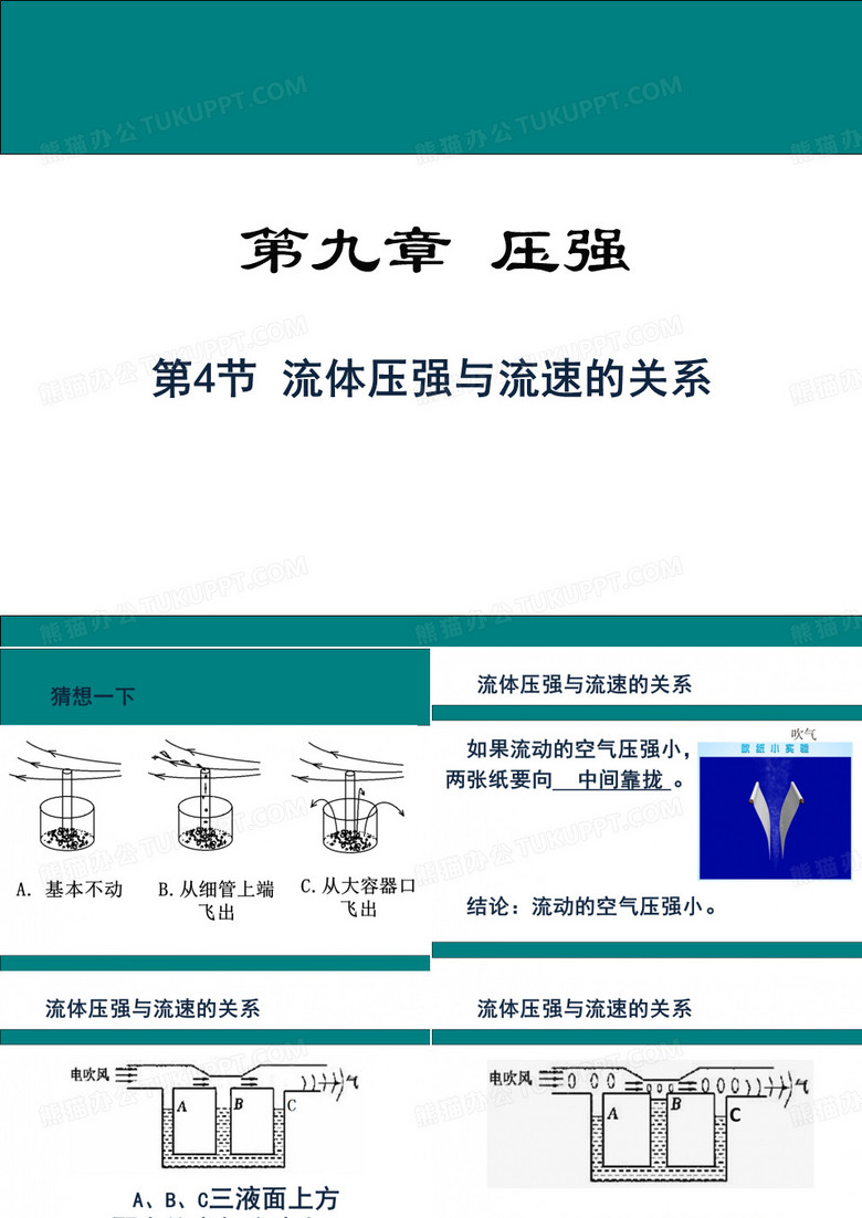 流体流速与压强的关系