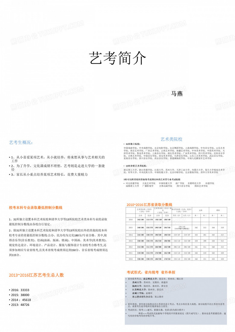 艺考简介