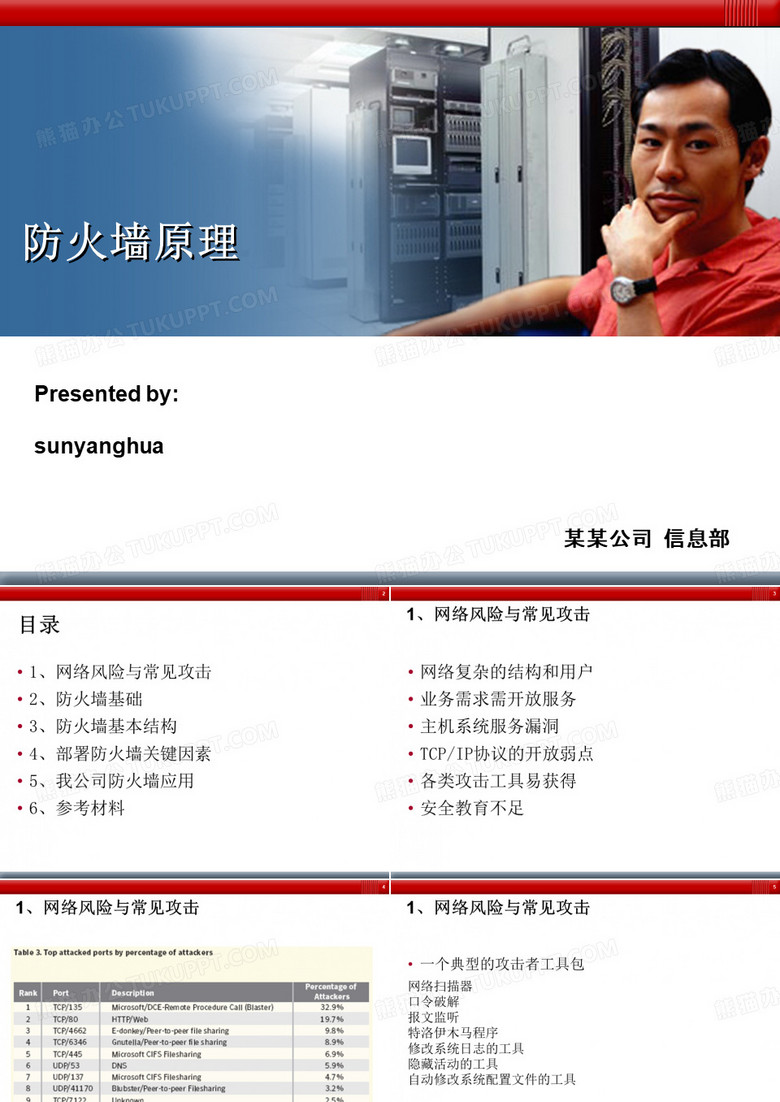 防火墙技术课件