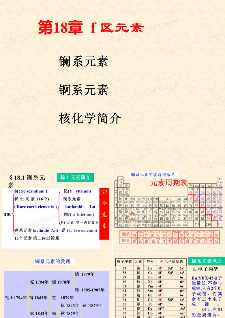稀土元素