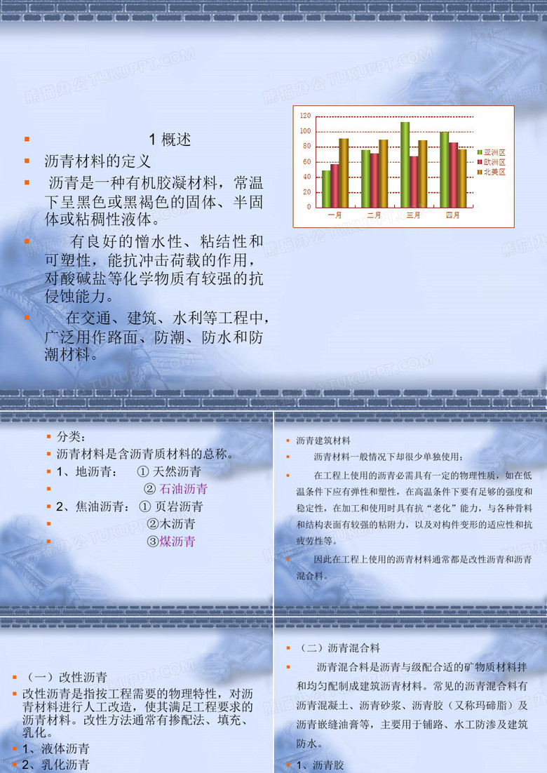 沥青及沥青混凝土