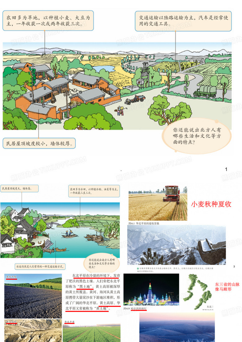 八下地理课本图片