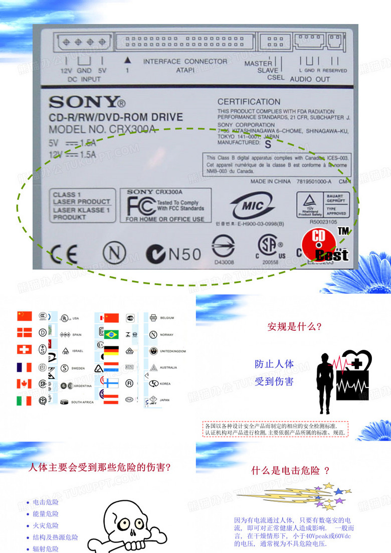 安规浅析