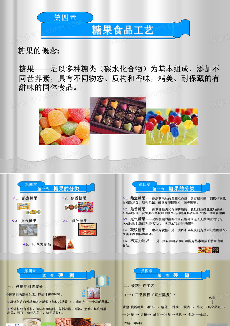 糖果的包装
