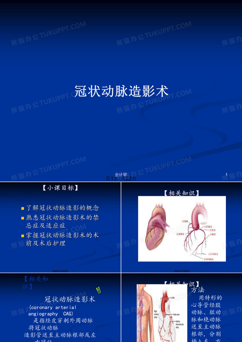 冠状动脉造影术PPT教案