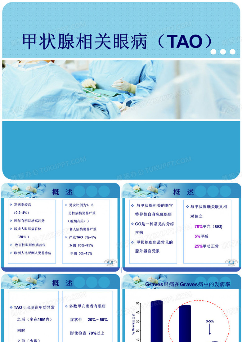 Graves眼病
