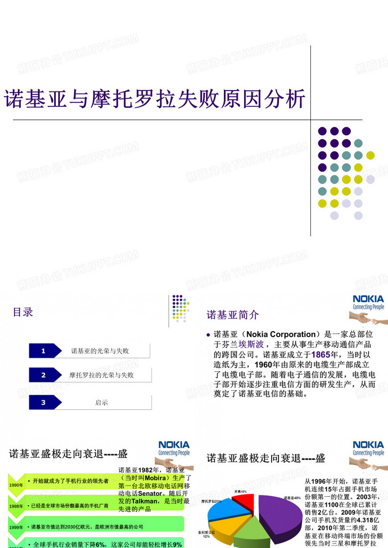 摩托罗拉与诺基亚