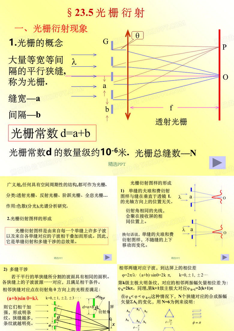 《衍射光栅衍射》PPT课件