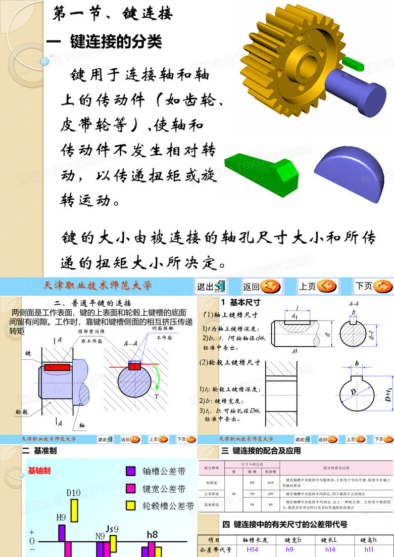 键宽b的两侧在长度方向的平行度公差等级如下表键宽的公称尺寸