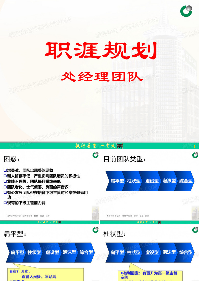 职涯规划-国寿国寿讲师在行动大赛课件