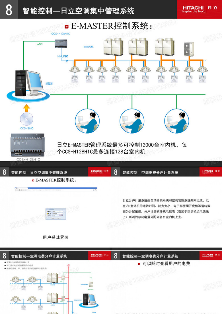 智能控制—日立空调集中管理系统