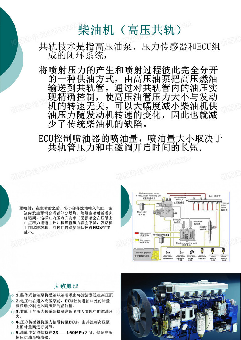 柴油机共轨
