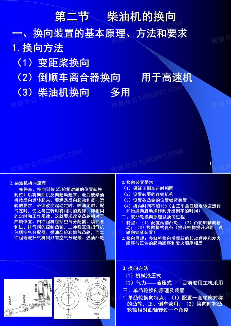柴油机特性