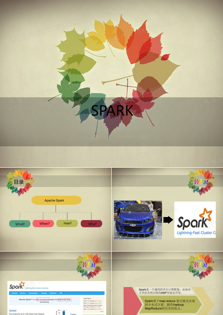 Spark讲解课件