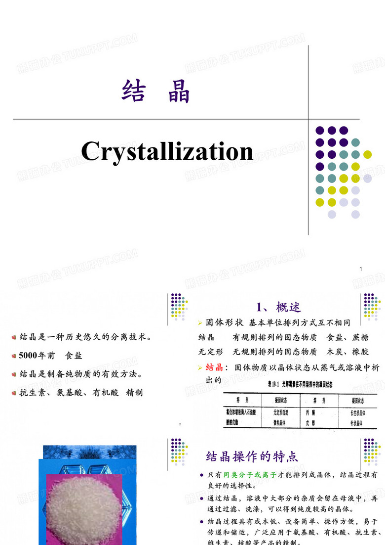 结晶
