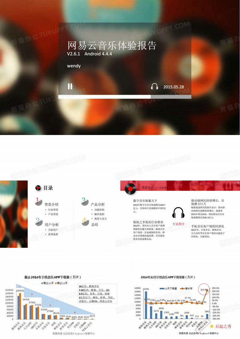 网易云音乐体验报告