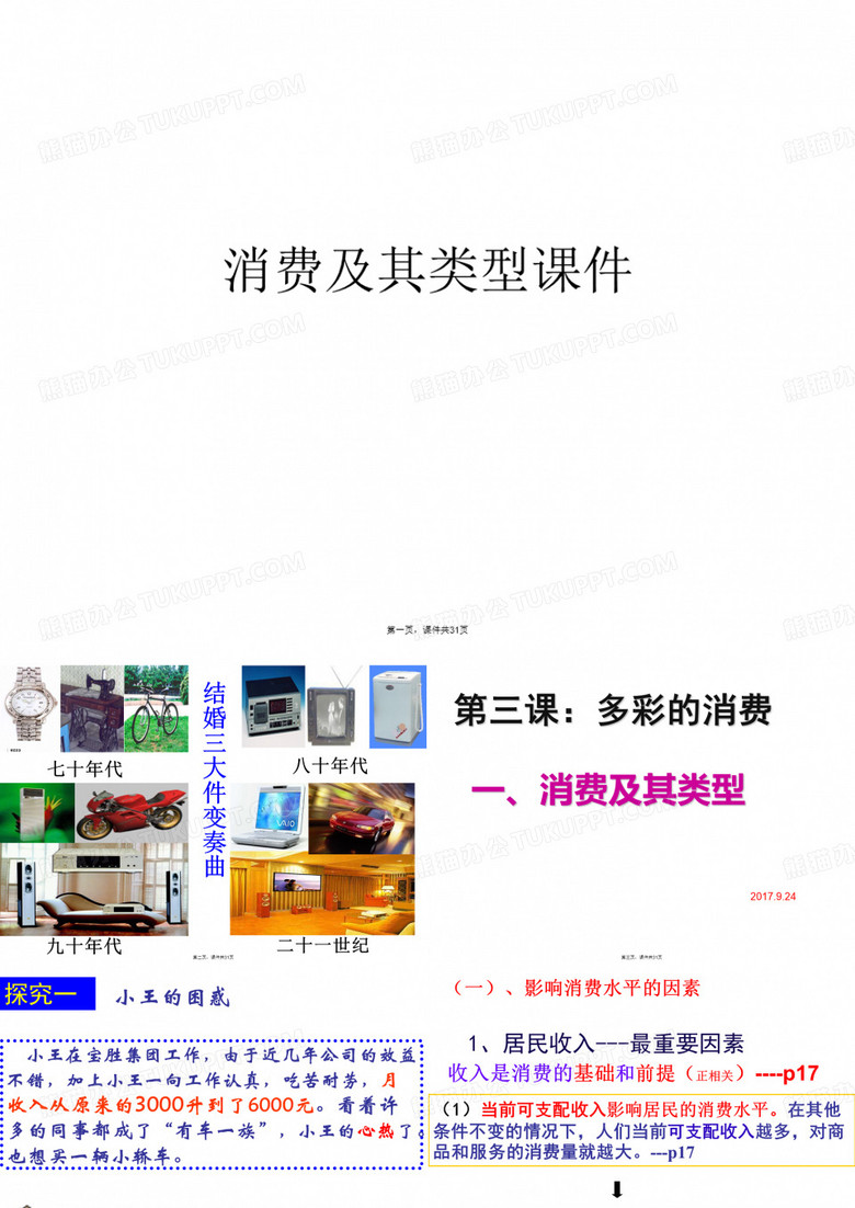 消费及其类型