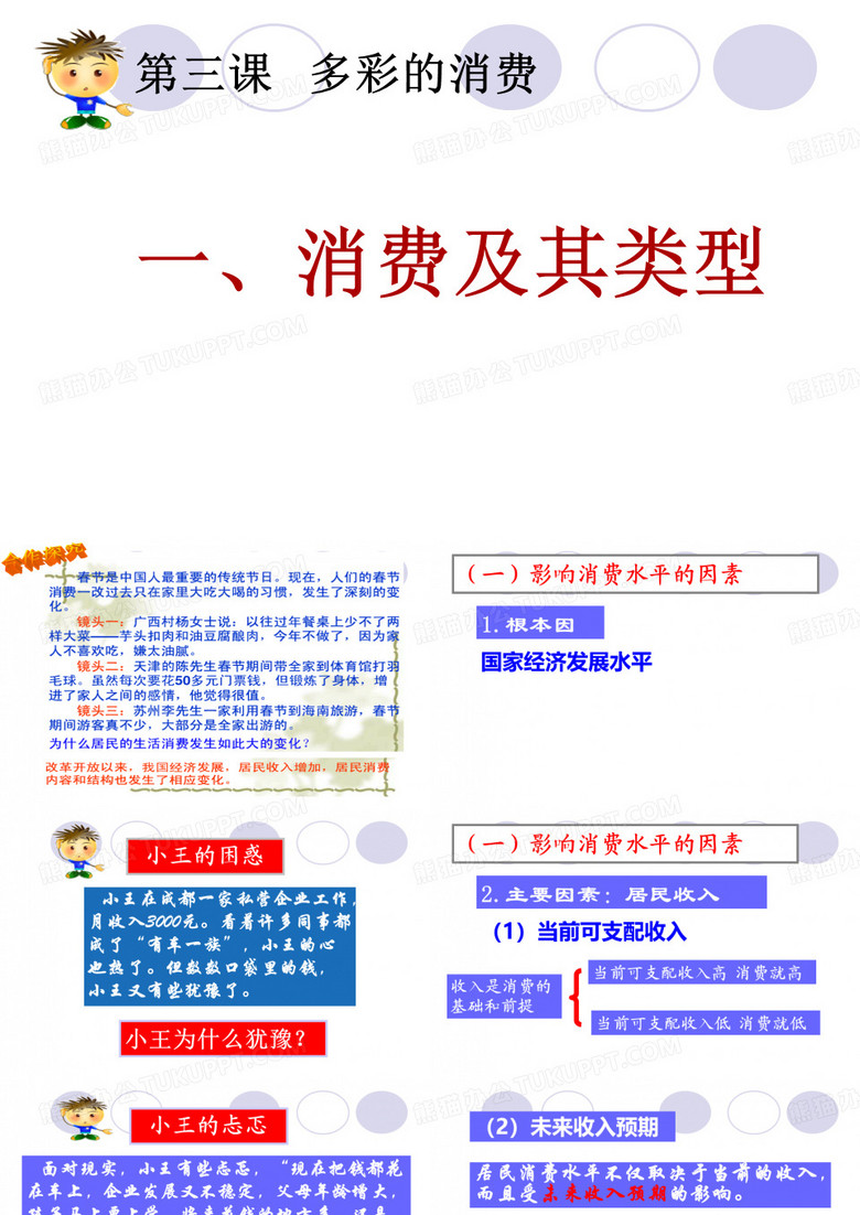 消费及其类型