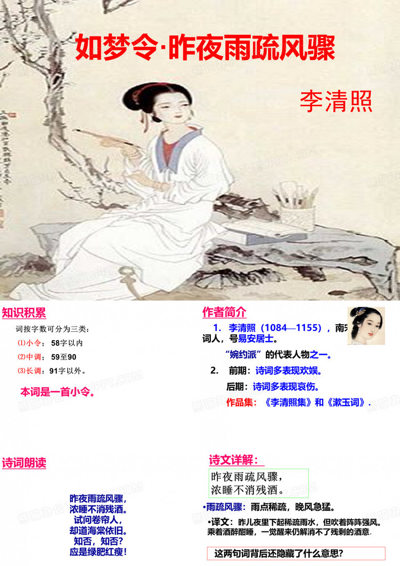 李清照《如梦令昨夜雨疏风骤》