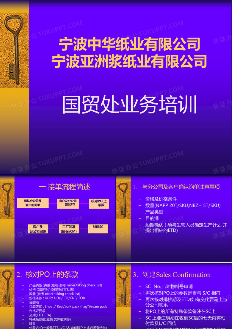 国贸处业务流程培训 国贸首选