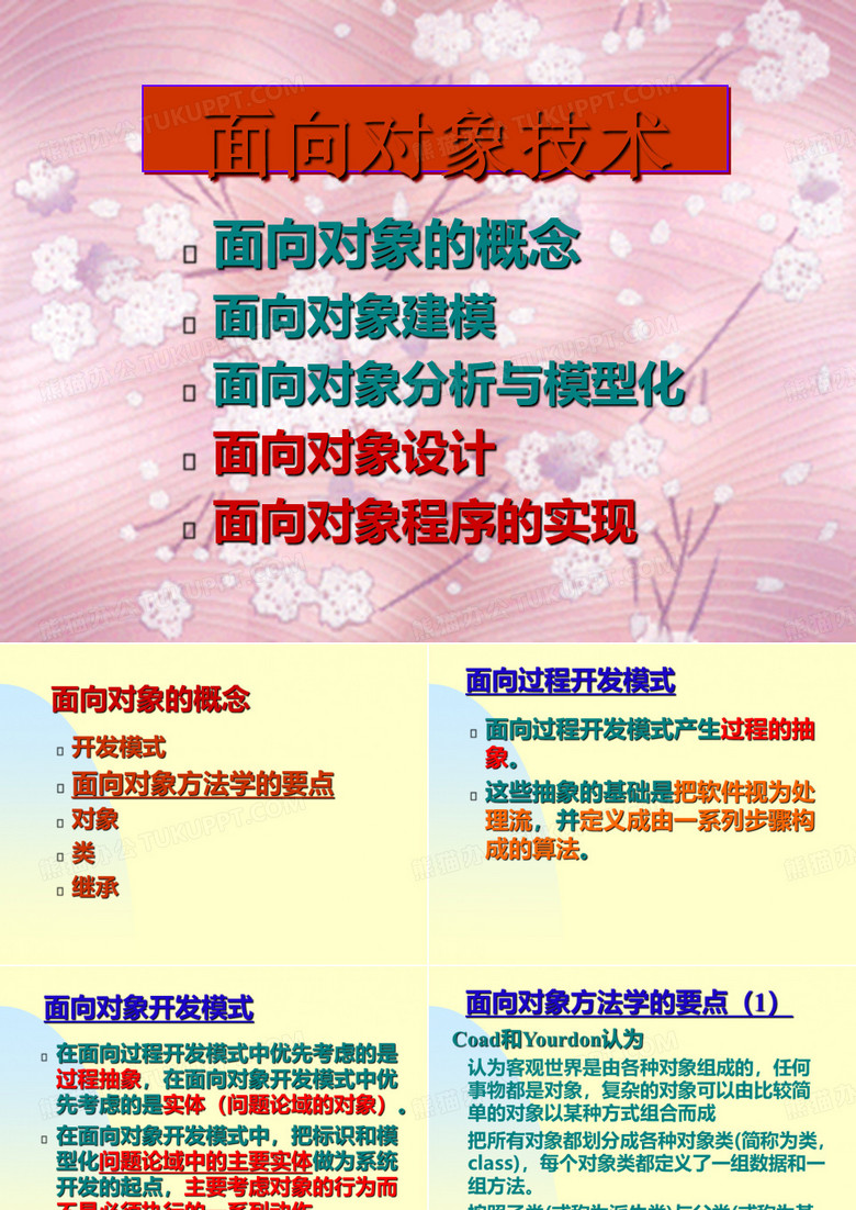 面向对象的概念面向对象建模面向对象分析与模型化面向对象