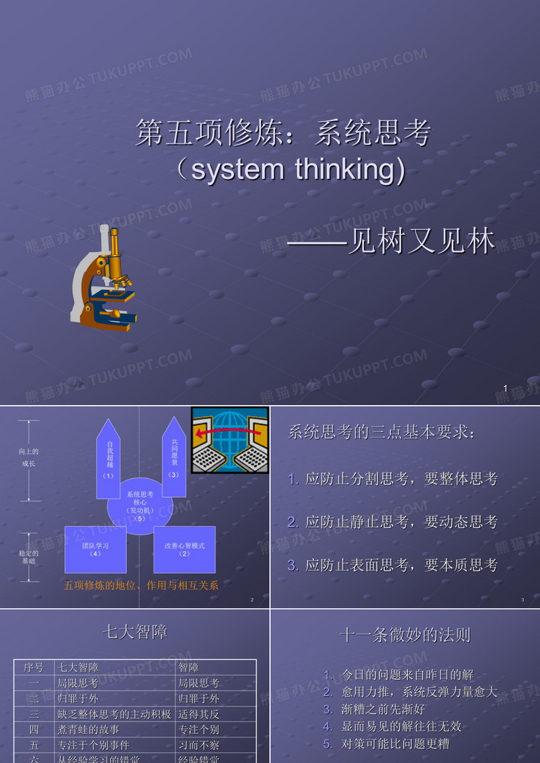 第五项修炼：系统思考