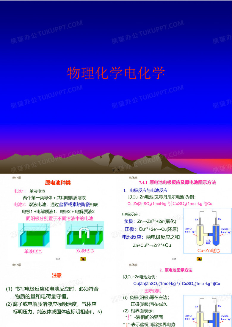 物理化学电化学