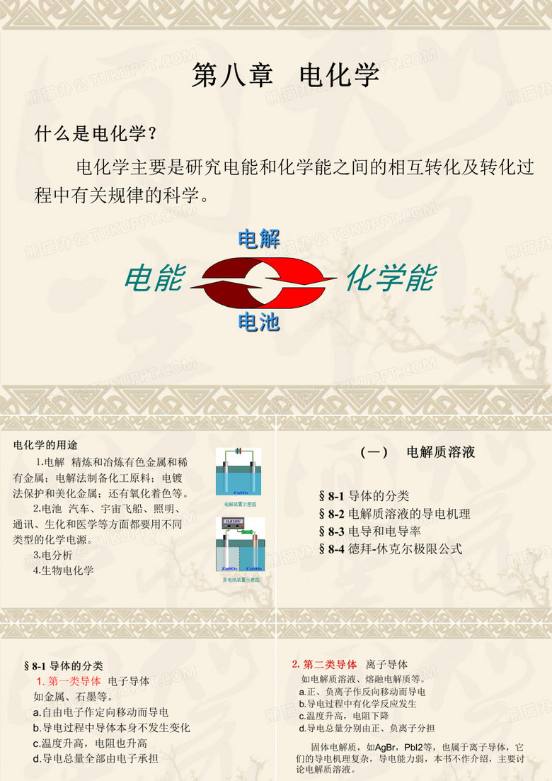 物理化学电化学ppt