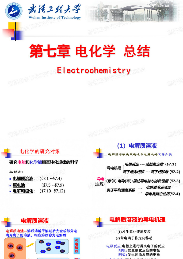 第七章 天大物理化学电化学总结