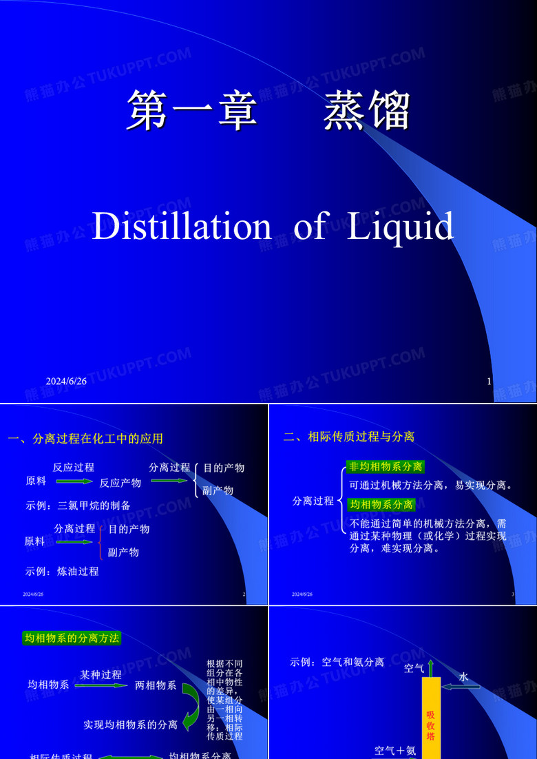 精馏