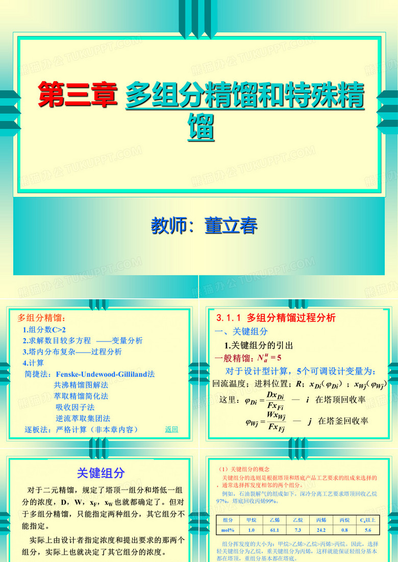 多组分精馏和特殊精馏
