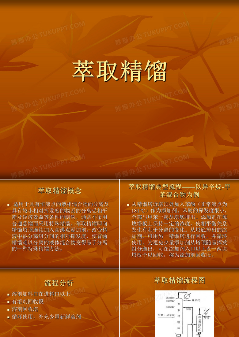 萃取精馏
