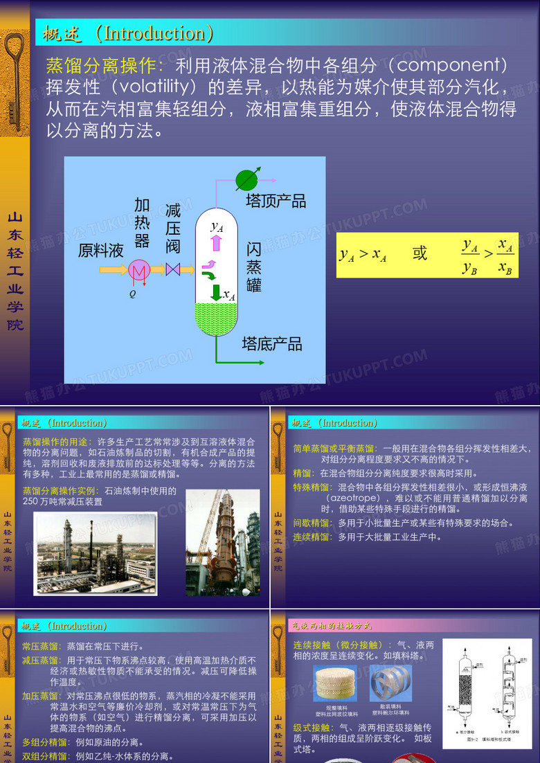 萃取精馏