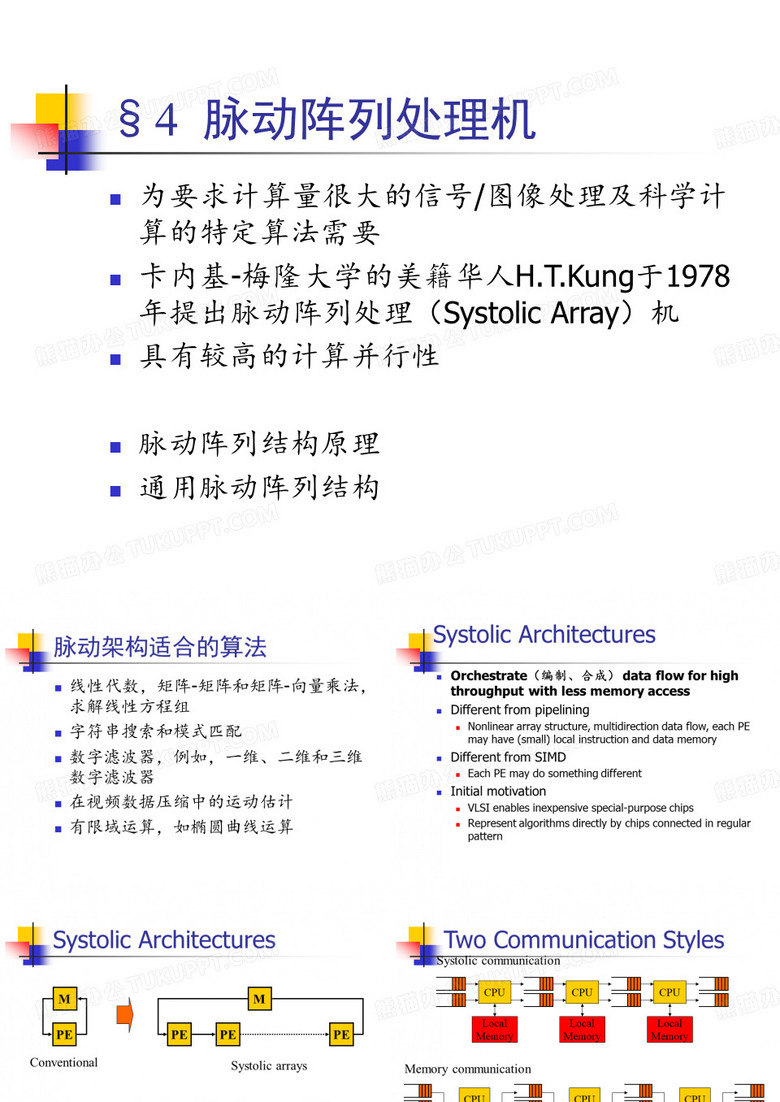 §4脉动阵列处理机