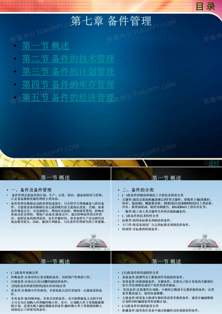备件 管理