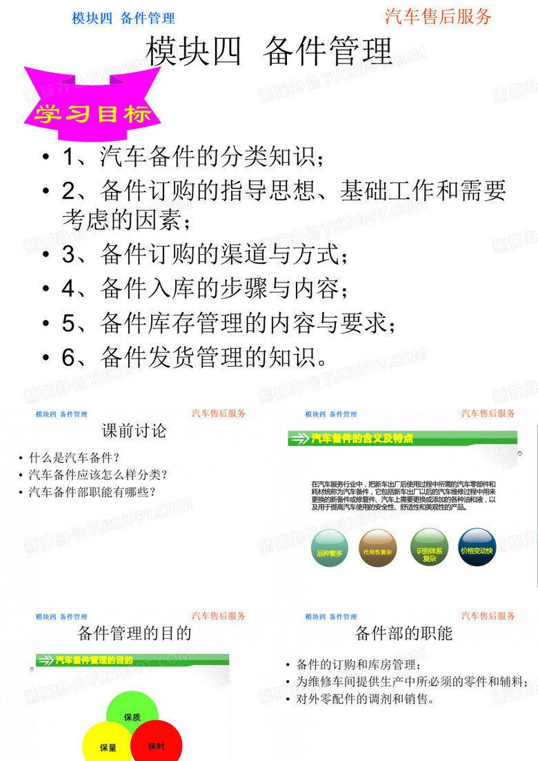 备件管理