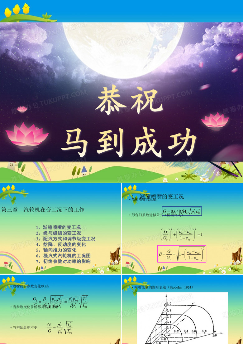 汽轮机原理  变工况——【汽轮机原理】
